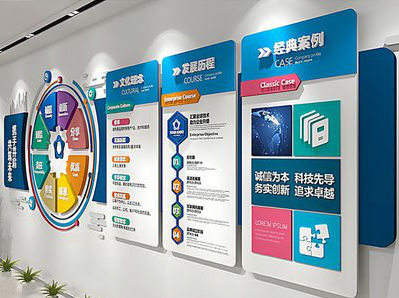 江陵企业文化墙内容对员工有什么影响？